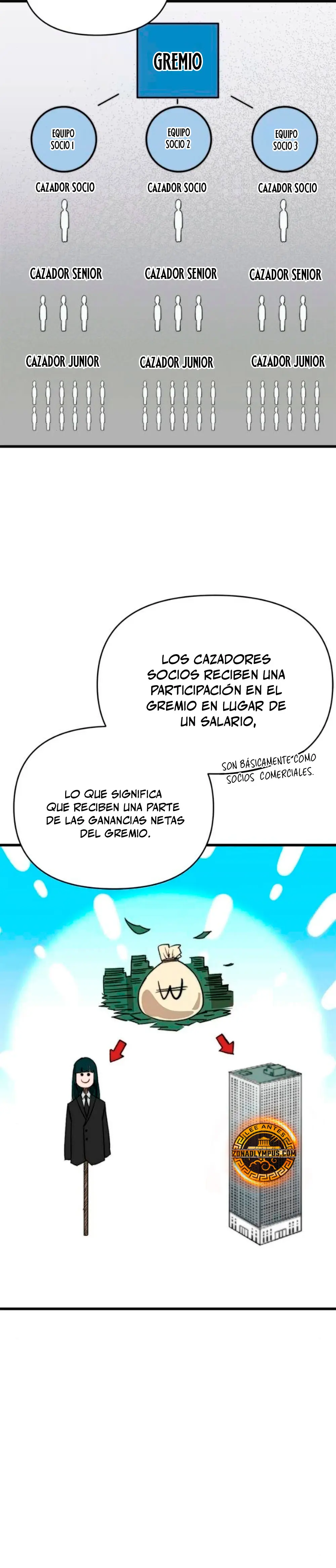 Un héroe que sabe lo que hace Capitulo 3.2 página 10