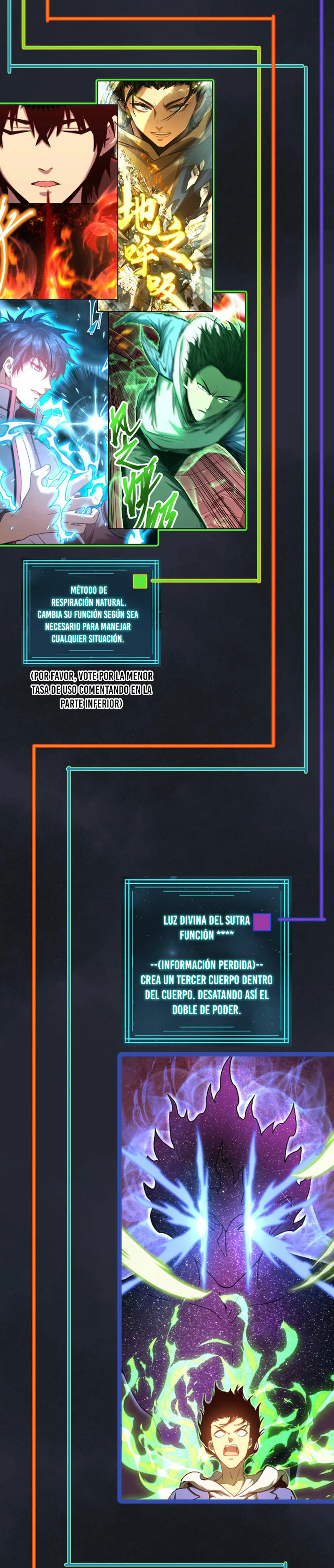 Iniciando sesión en 10,000 años en el futuro Capitulo 61 página 27