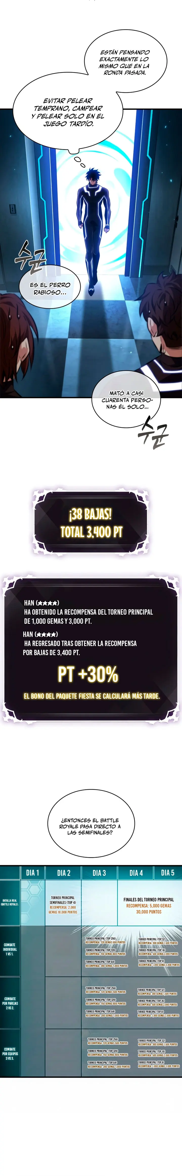 Pick me up, Gacha Infinito Capitulo 186 página 13