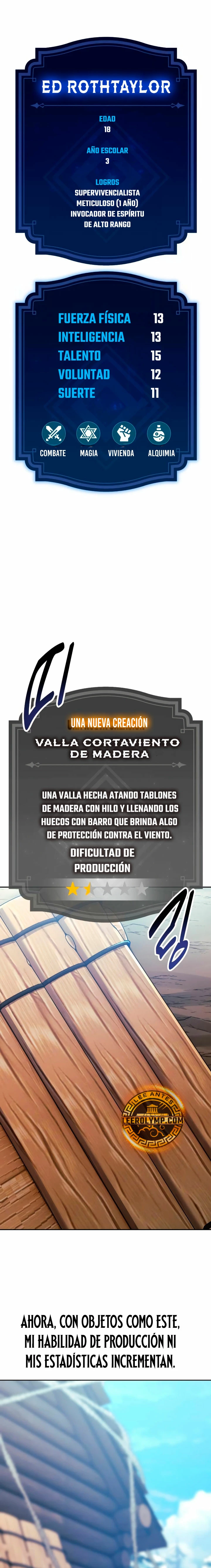Guia de supervivencia del extra de la academia Capitulo 47 página 3