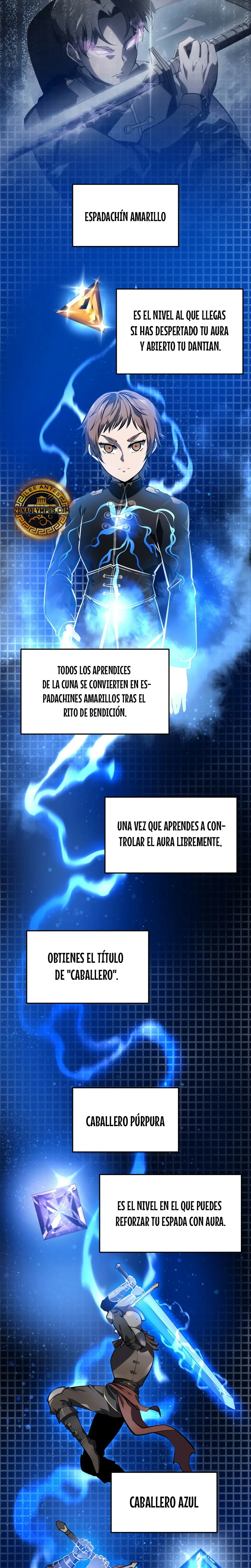 La Regresión Inigualable del Caza Dragones Capitulo 4 página 7