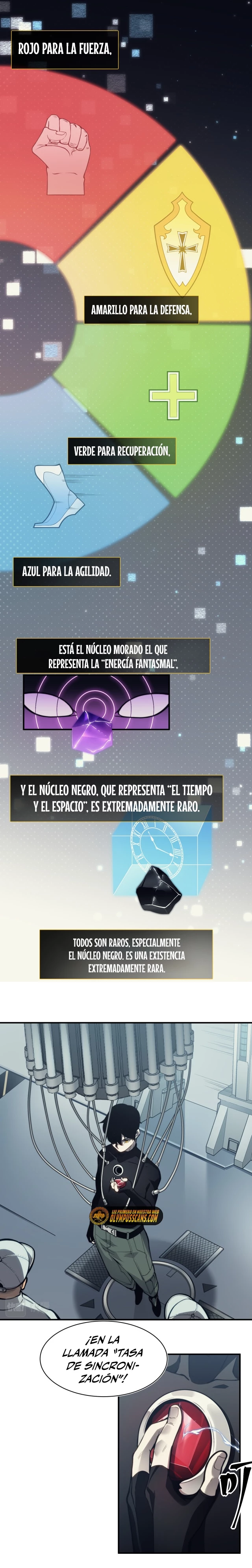 Evolución Demoníaca Capitulo 3 página 3