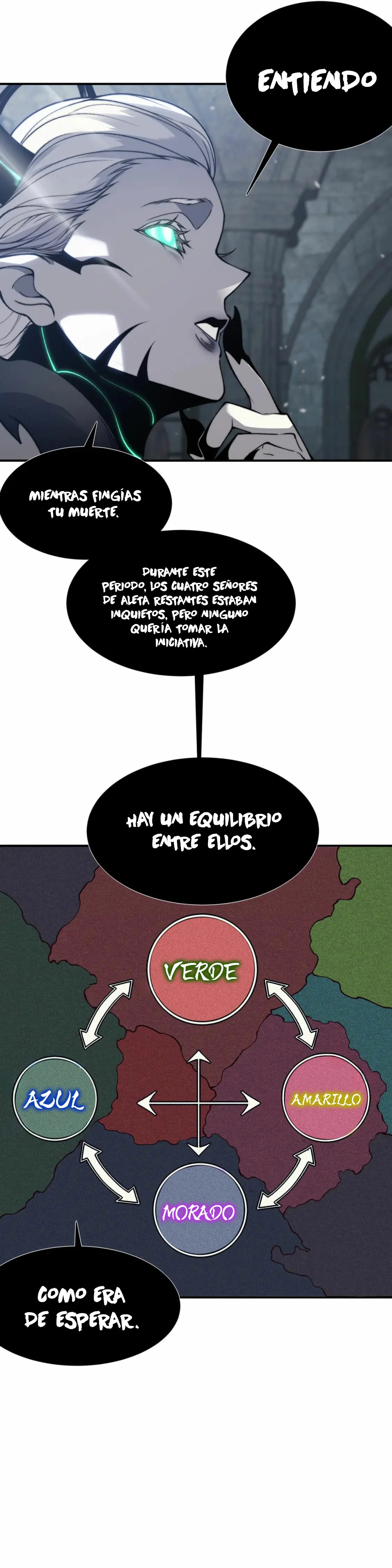 Evolución Demoníaca Capitulo 34 página 23