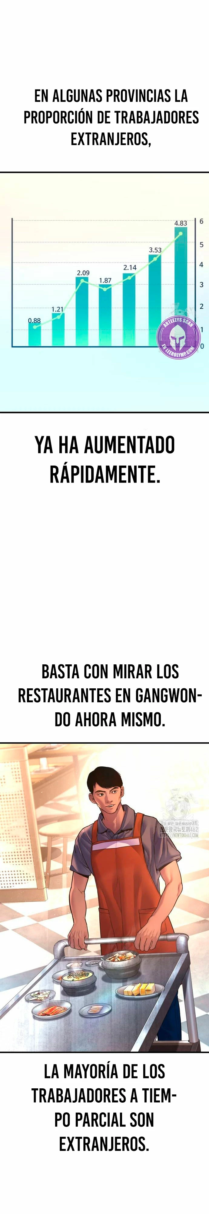 Manager Kim Capitulo 159 página 34
