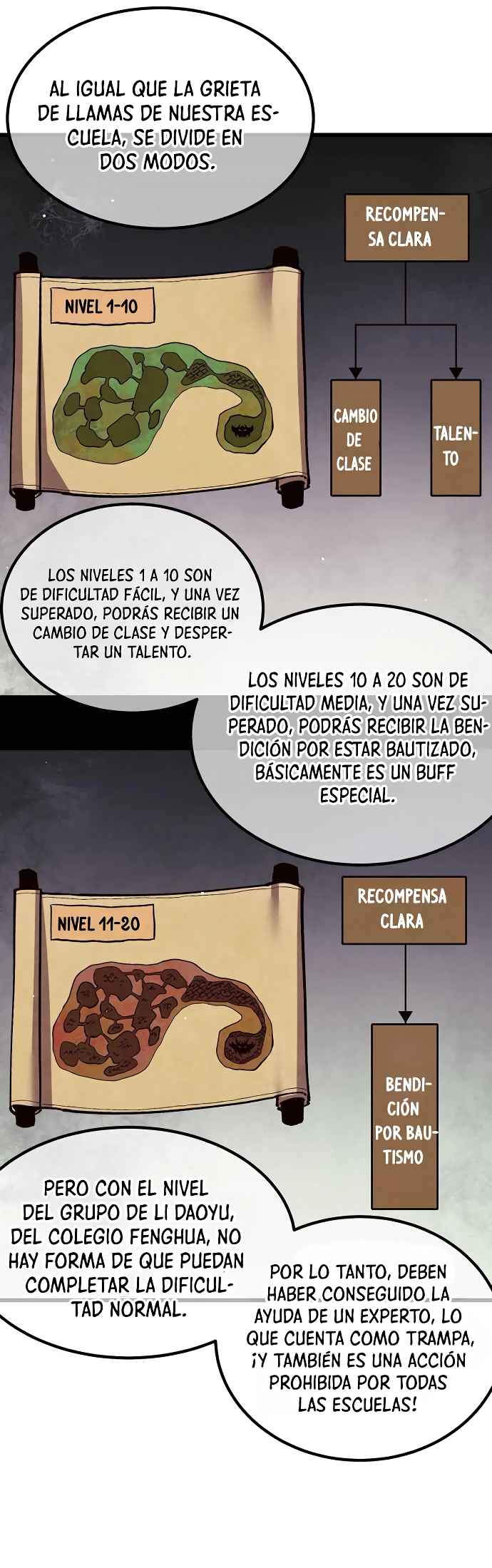 Mis Habilidades Pasivas son Invencibles Capitulo 14 página 32