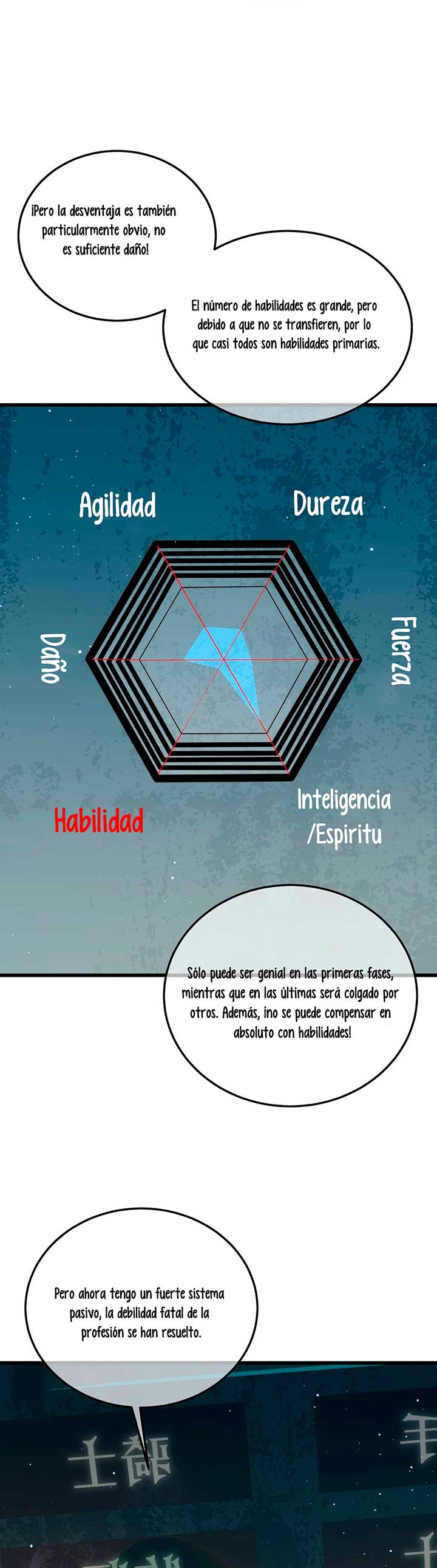 Mis Habilidades Pasivas son Invencibles Capitulo 3 página 46