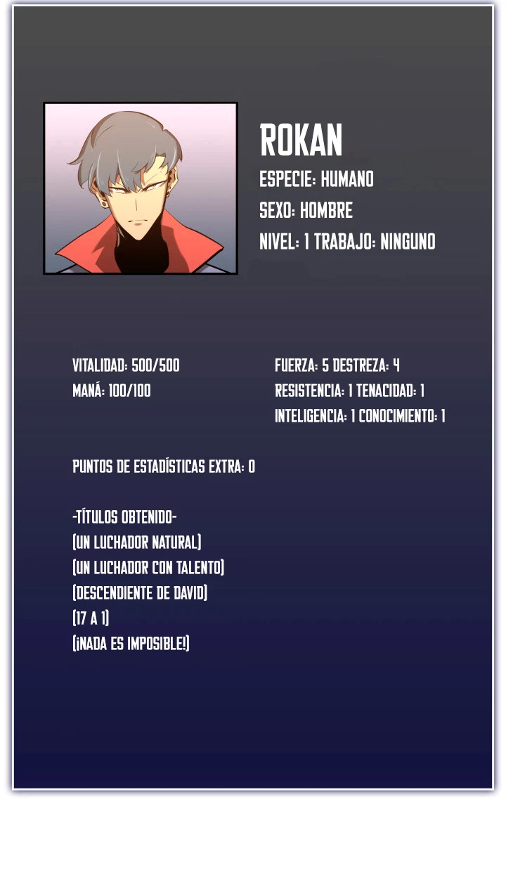Regreso del ranker de clase SSS Capitulo 4 página 115