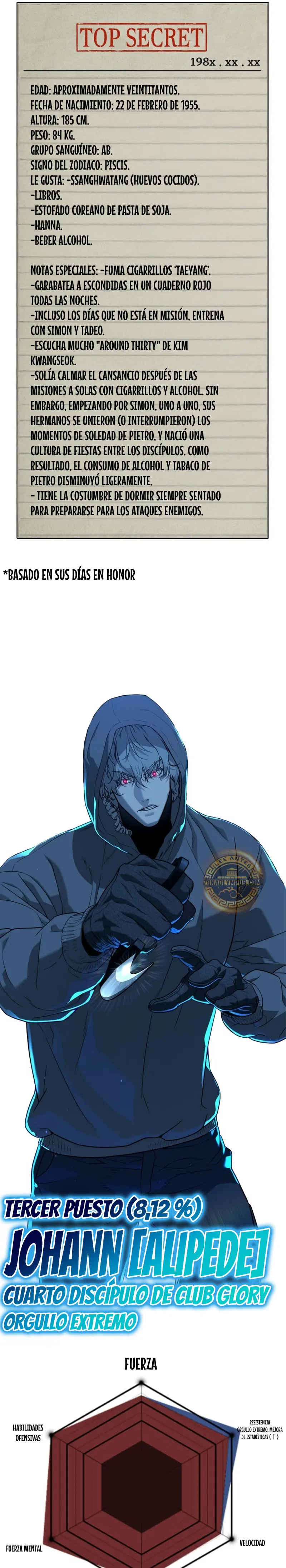 Asesino Pietro Capitulo 104.2 página 4