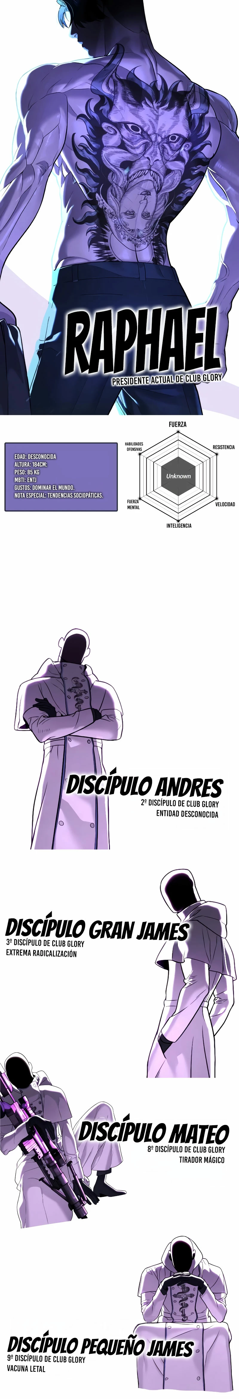 Asesino Pietro Capitulo 54.05 página 12