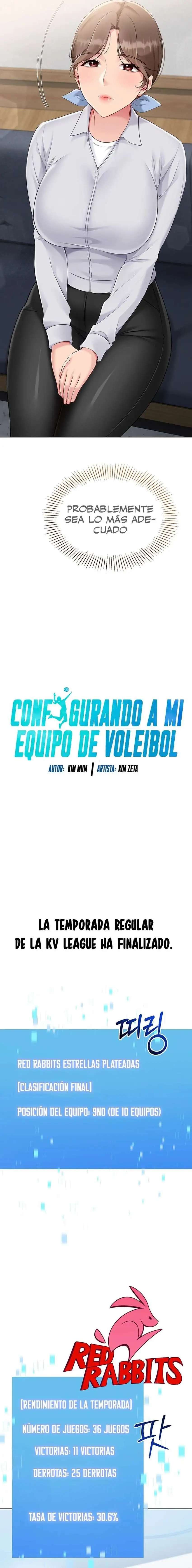 Configurando mi equipo de voleibol Capitulo 53 página 2