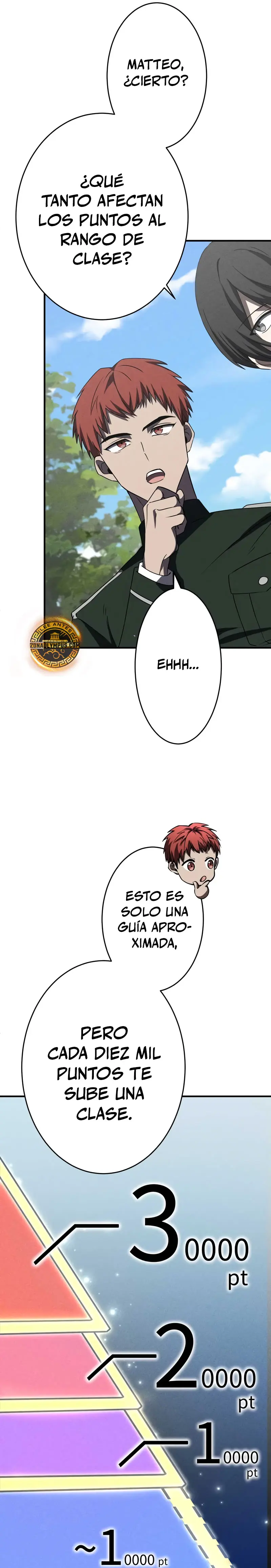 El Héroe Regresa a la Academia Capitulo 21 página 33