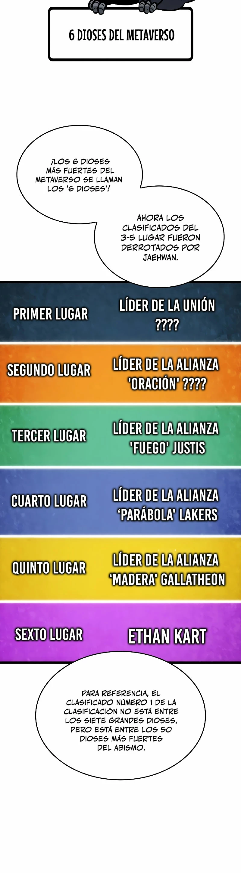 El Mundo Despues del Fin Capitulo 129 página 37