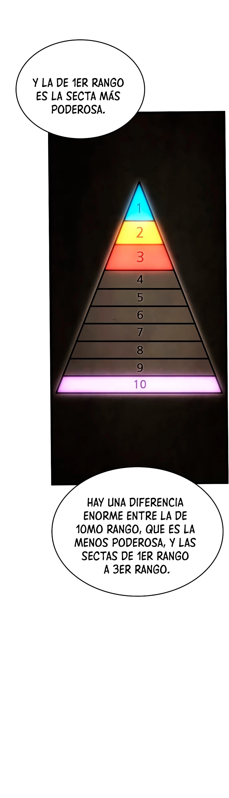 El Mundo Despues del Fin Capitulo 37 página 40