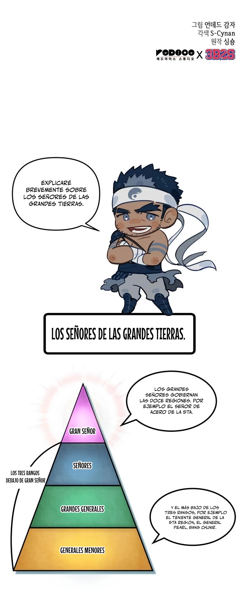 El Mundo Despues del Fin Capitulo 54 página 48