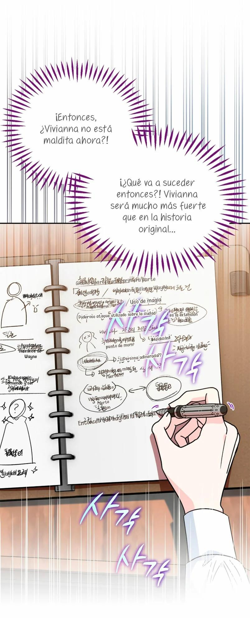 Me Convertí En La Detectora De Veneno Del Villano Capitulo 14 página 38