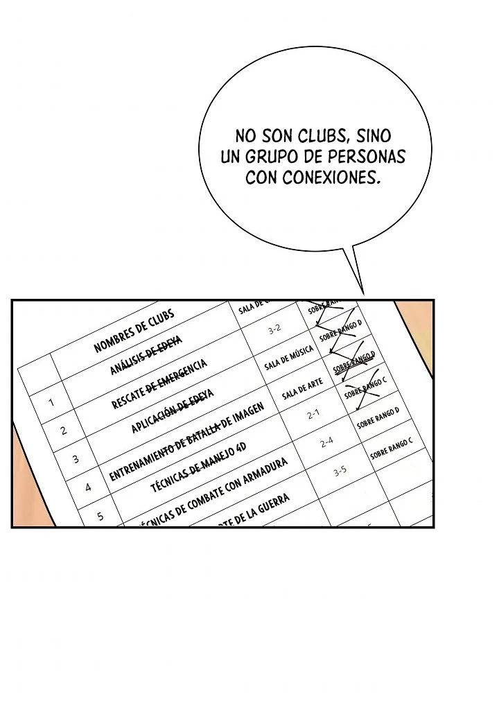 Mi vida escolar pretendiendo ser una persona inútil Capitulo 6 página 40