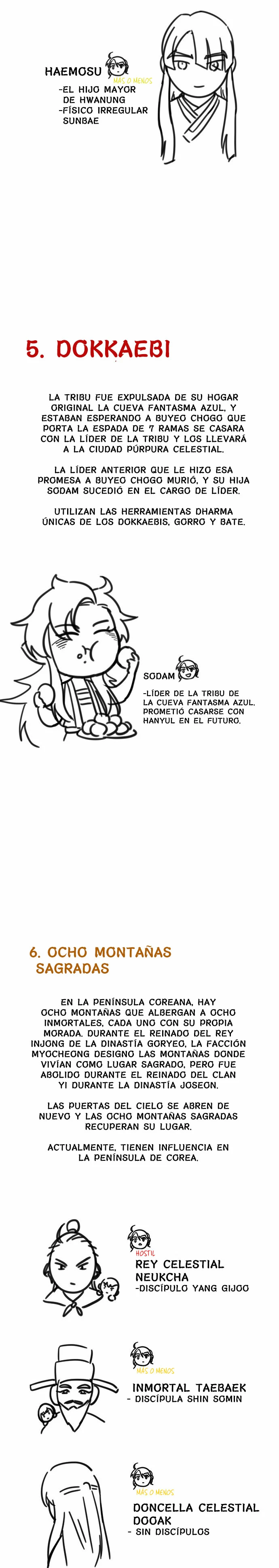 Devorador de Medicina Capitulo 62.05 página 10