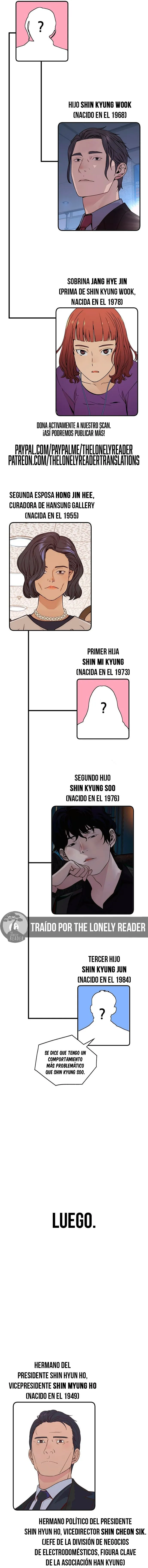 Hombre de Verdad Capitulo 206.5 página 4