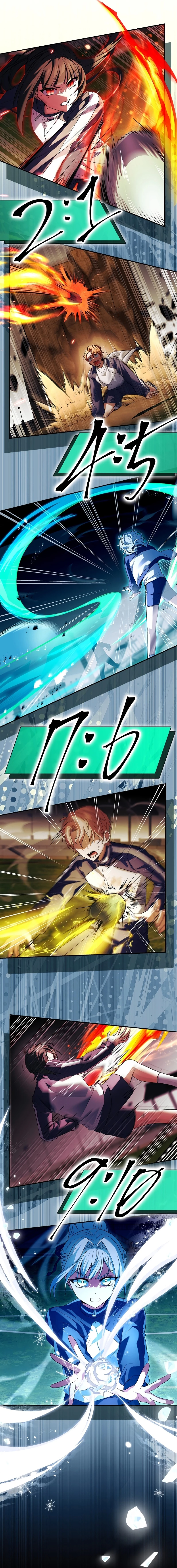 El heroe de nivel legendario prodigio de la academia. Capitulo 18 página 6