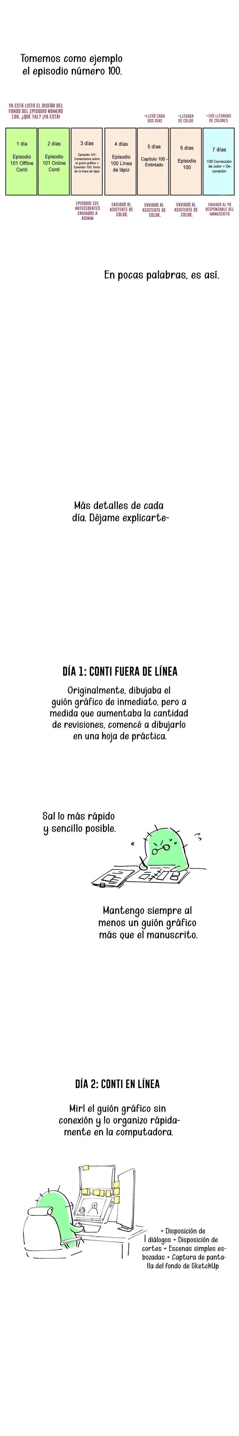 El Príncipe Problemático Capitulo 123.5 página 13