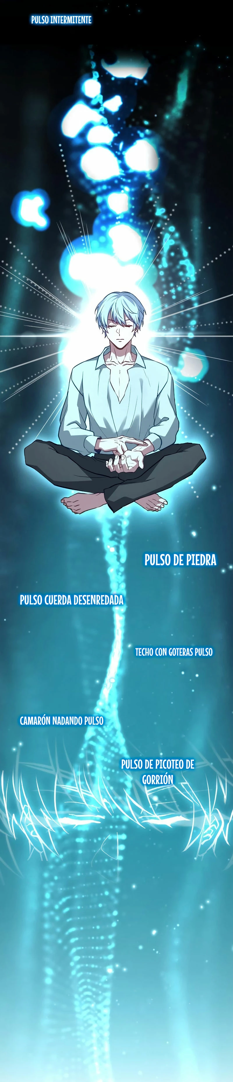 El príncipe heredero que vende medicina Capitulo 1 página 43