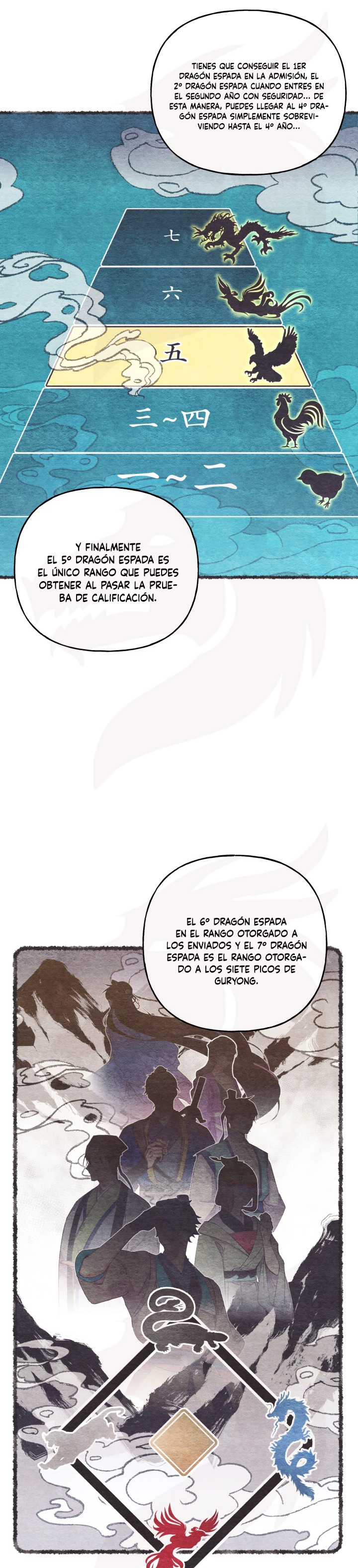 Llevo Tres Mil Años Atrapado en Este Día Capitulo 115 página 20