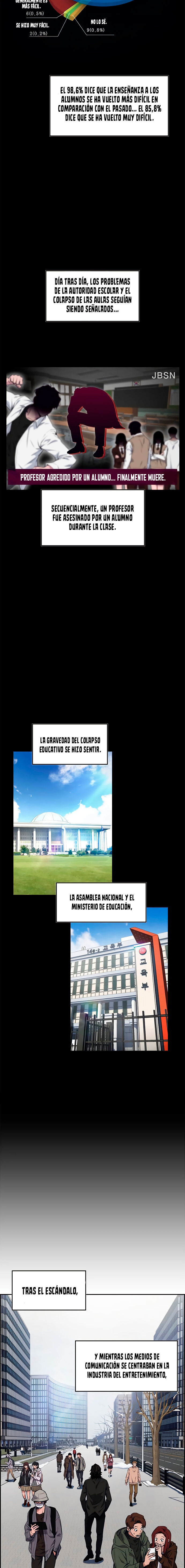Verdadera Educación Capitulo 1 página 3