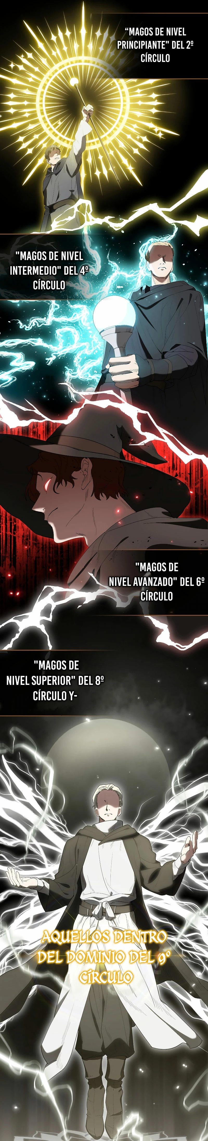 El Extra es Demasiado Fuerte Capitulo 30 página 5