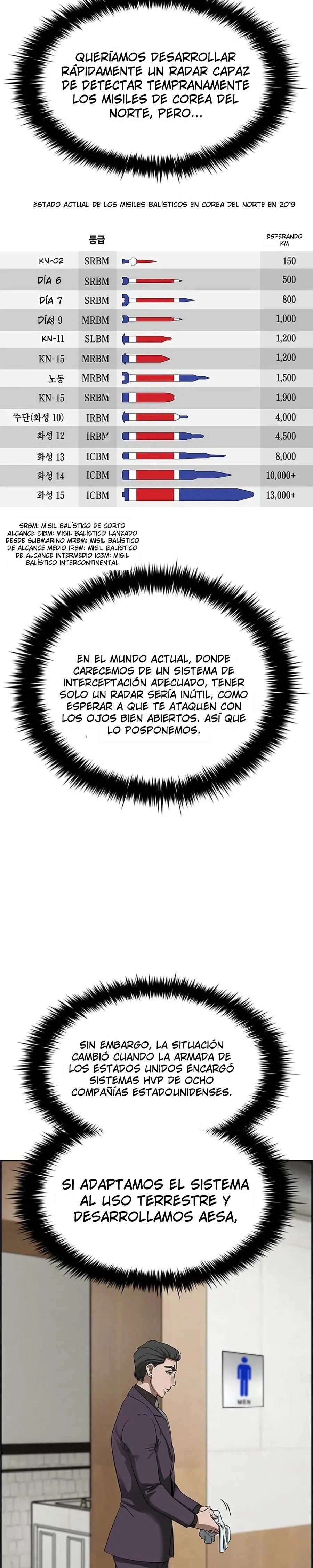 Creando Armas Nucleares del Futuro Capitulo 27 página 3