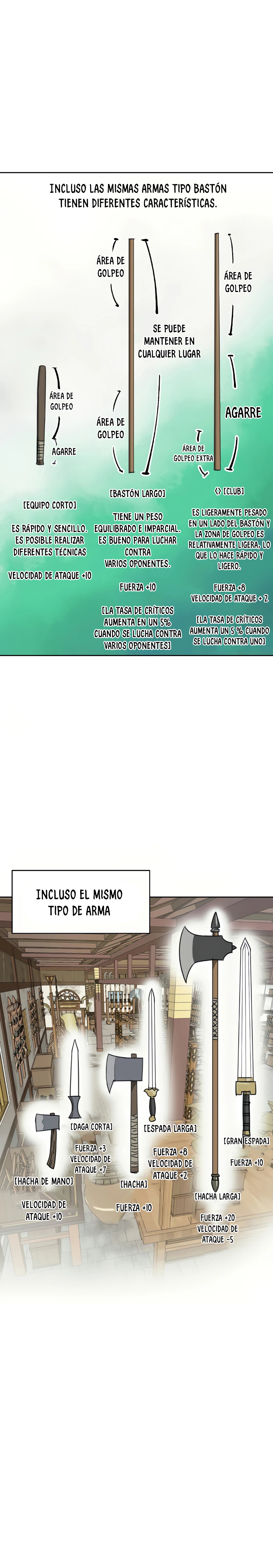 Subidas De Nivel Ilimitadas en el Murim Capitulo 91 página 11