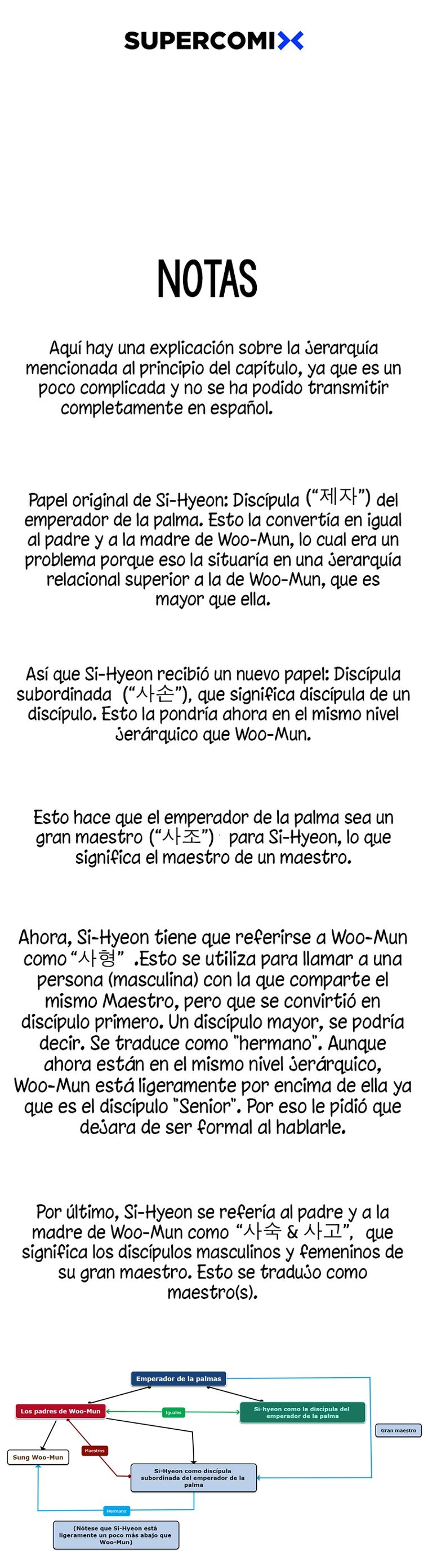 El Espadachín Invencible Capitulo 38 página 14