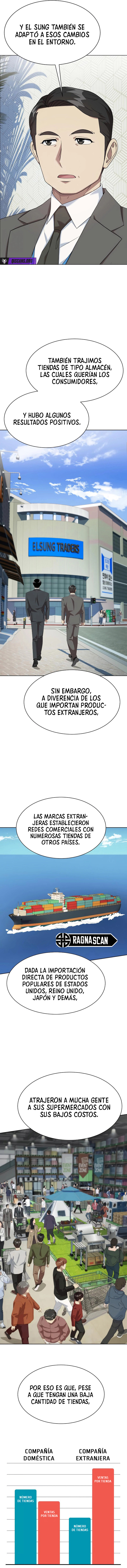 Cómo convertirse en un empleado legendario Capitulo 101 página 6