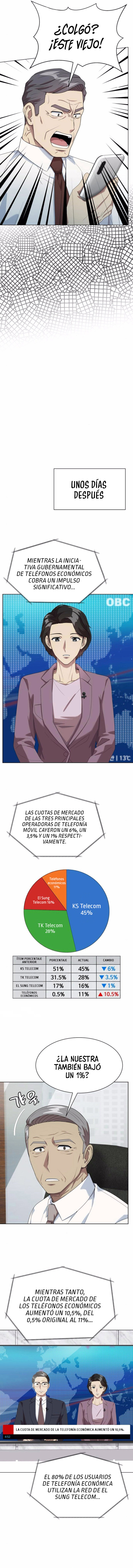 Cómo convertirse en un empleado legendario Capitulo 123 página 12