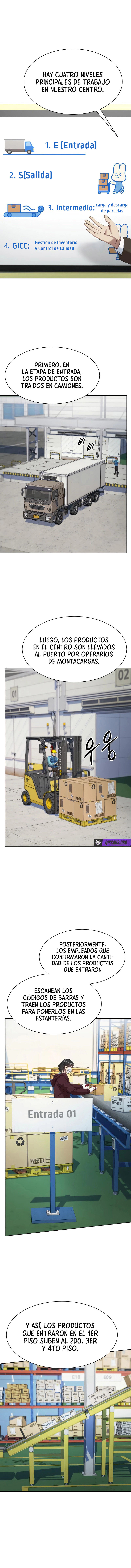 Cómo convertirse en un empleado legendario Capitulo 99 página 6