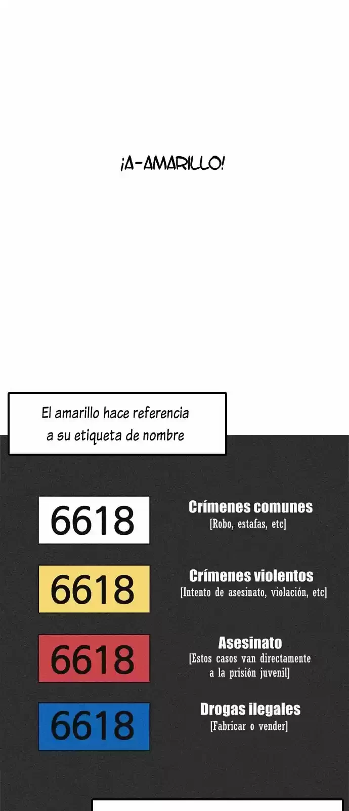 Nueva cara Capitulo 180 página 28