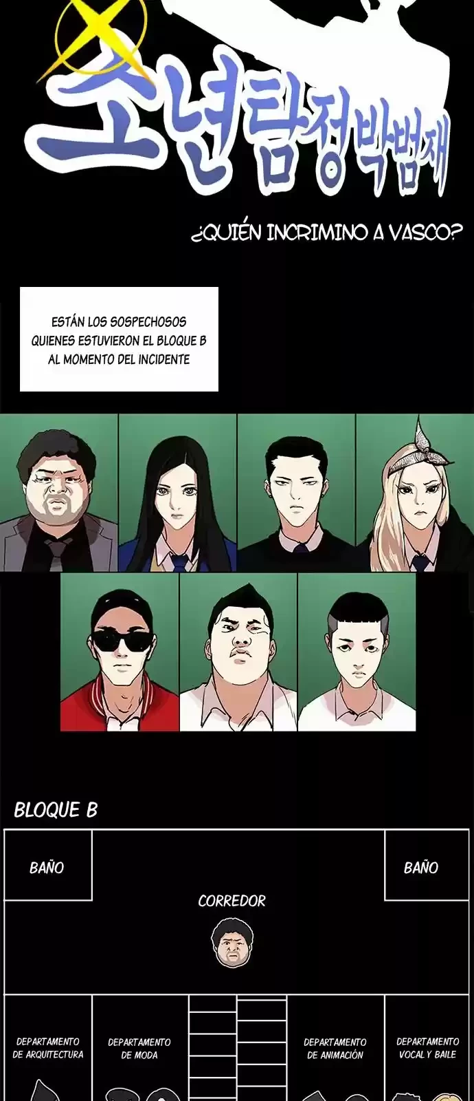 Nueva cara Capitulo 215 página 19