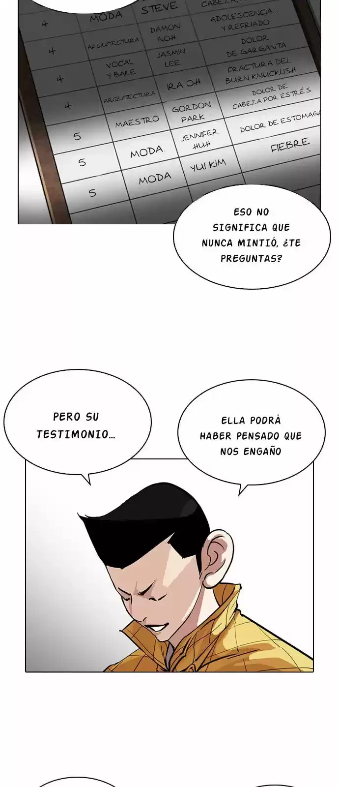 Nueva cara Capitulo 216 página 13