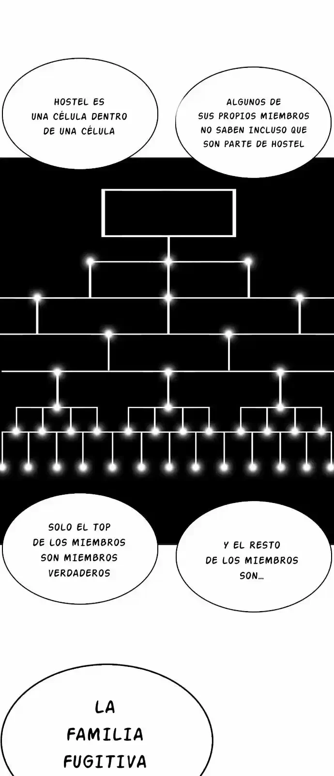 Nueva cara Capitulo 219 página 43