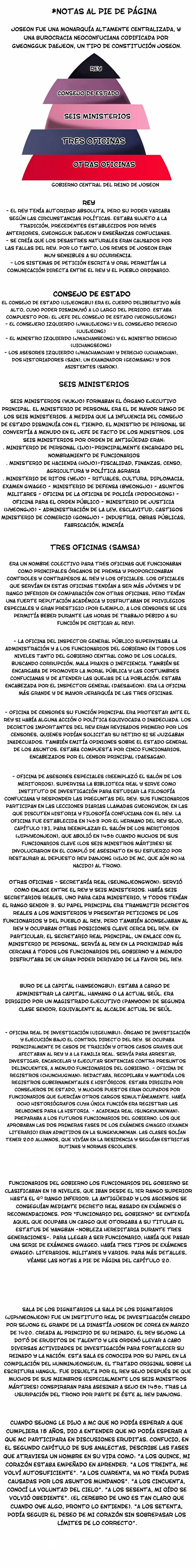 CORPORACIÓN NEGRA: JOSEON Capitulo 18 página 17