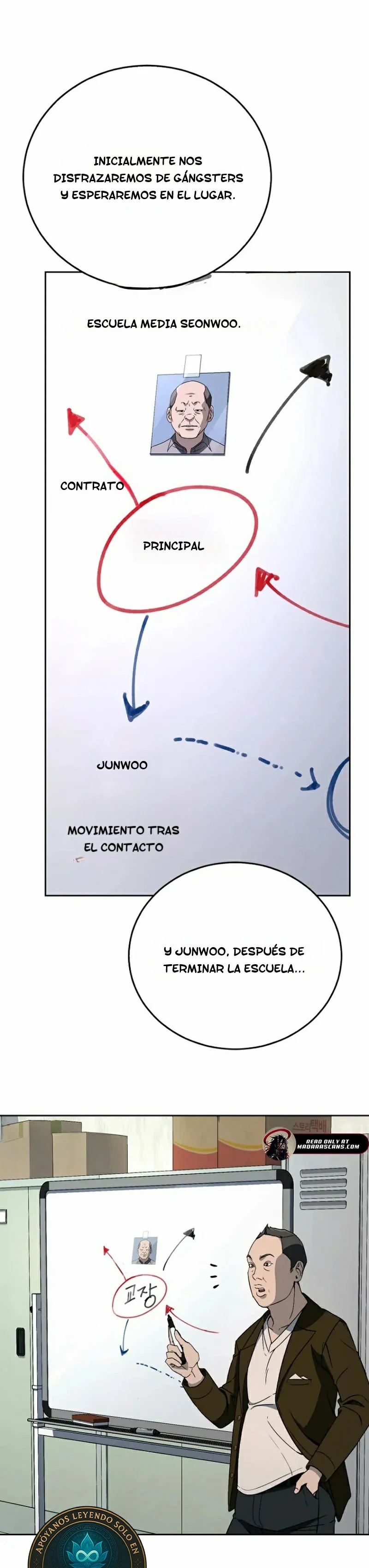 El Actor de las Mil Caras Capitulo 2 página 3