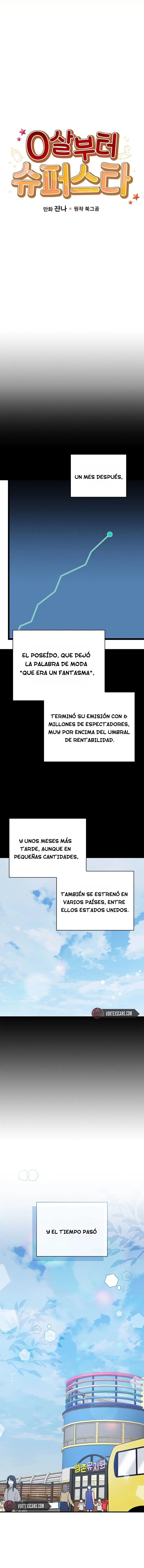 Superestrella desde los 0 años Capitulo 28 página 11