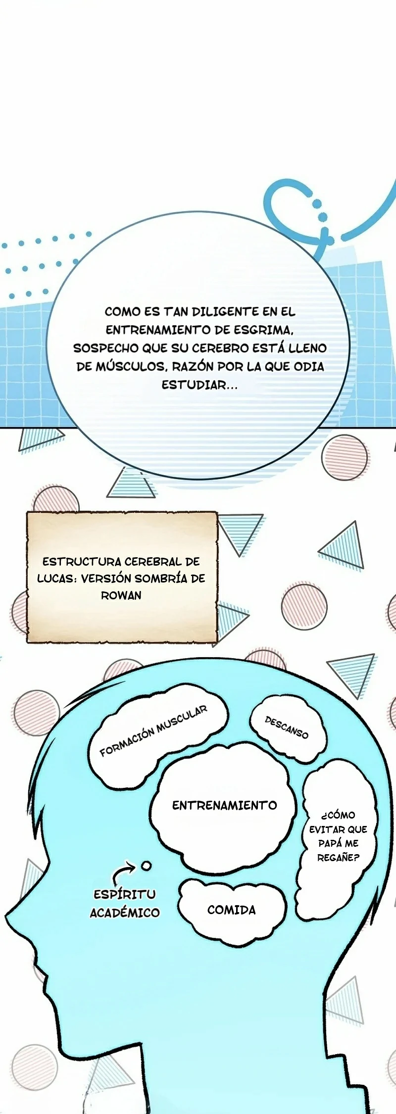 El Genio Mágico que Domina los Conceptos Capitulo 18 página 17