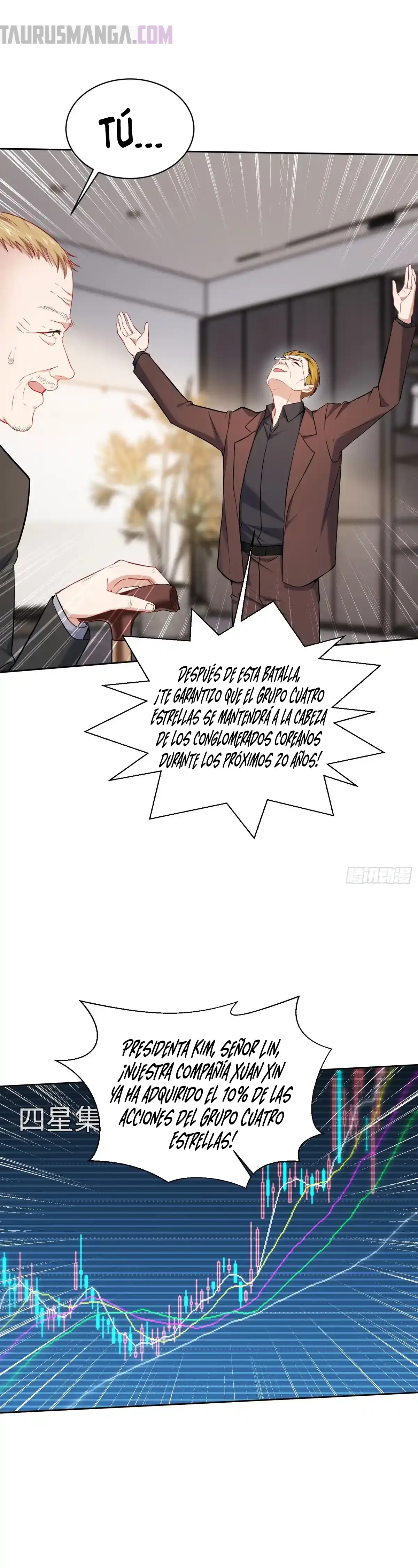 Después de dejar de actuar como un perro, me convertí en un Magnate Celestial Urbano Capitulo 137 página 24