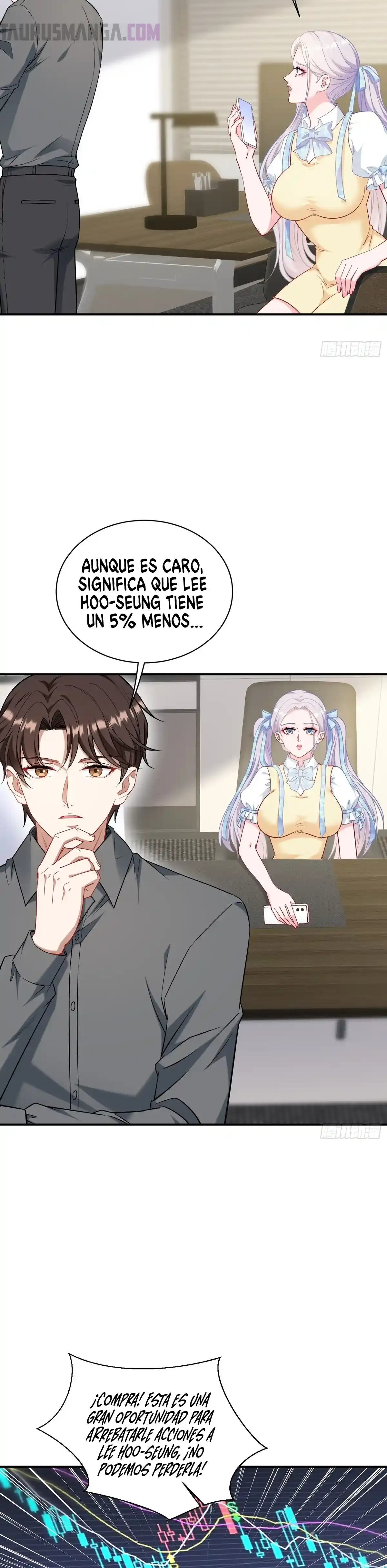 Después de dejar de actuar como un perro, me convertí en un Magnate Celestial Urbano Capitulo 138 página 5