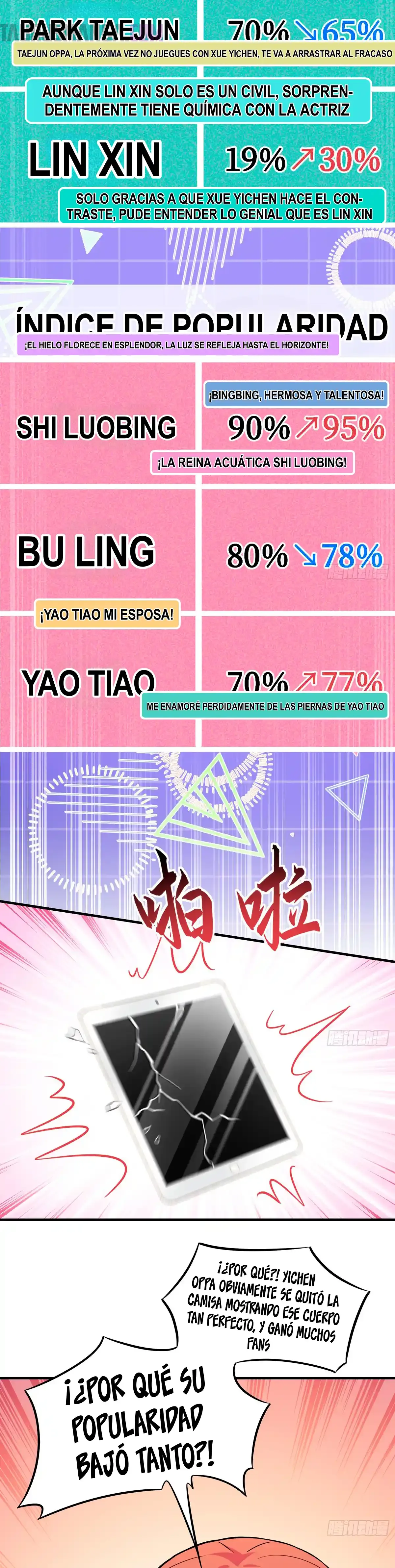 Después de dejar de actuar como un perro, me convertí en un Magnate Celestial Urbano Capitulo 212 página 5