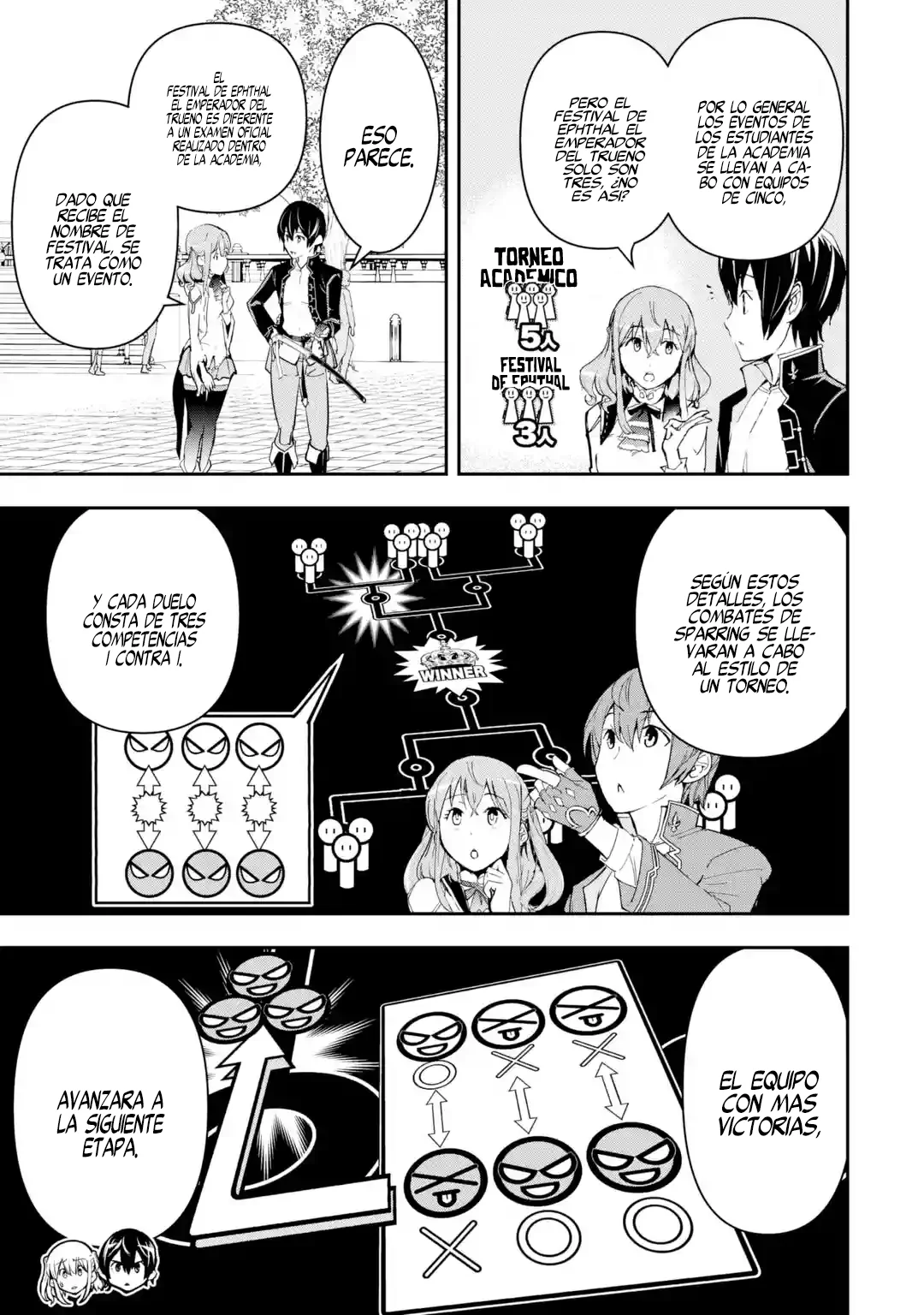 The Unsuccessful Yet Academically Unparalleled Sage ~A Cheating S-Rank Sorcerer's Post-Rebirth Adventurer Log~ Capitulo 18.1: El Festival del Emperador del Trueno página 14