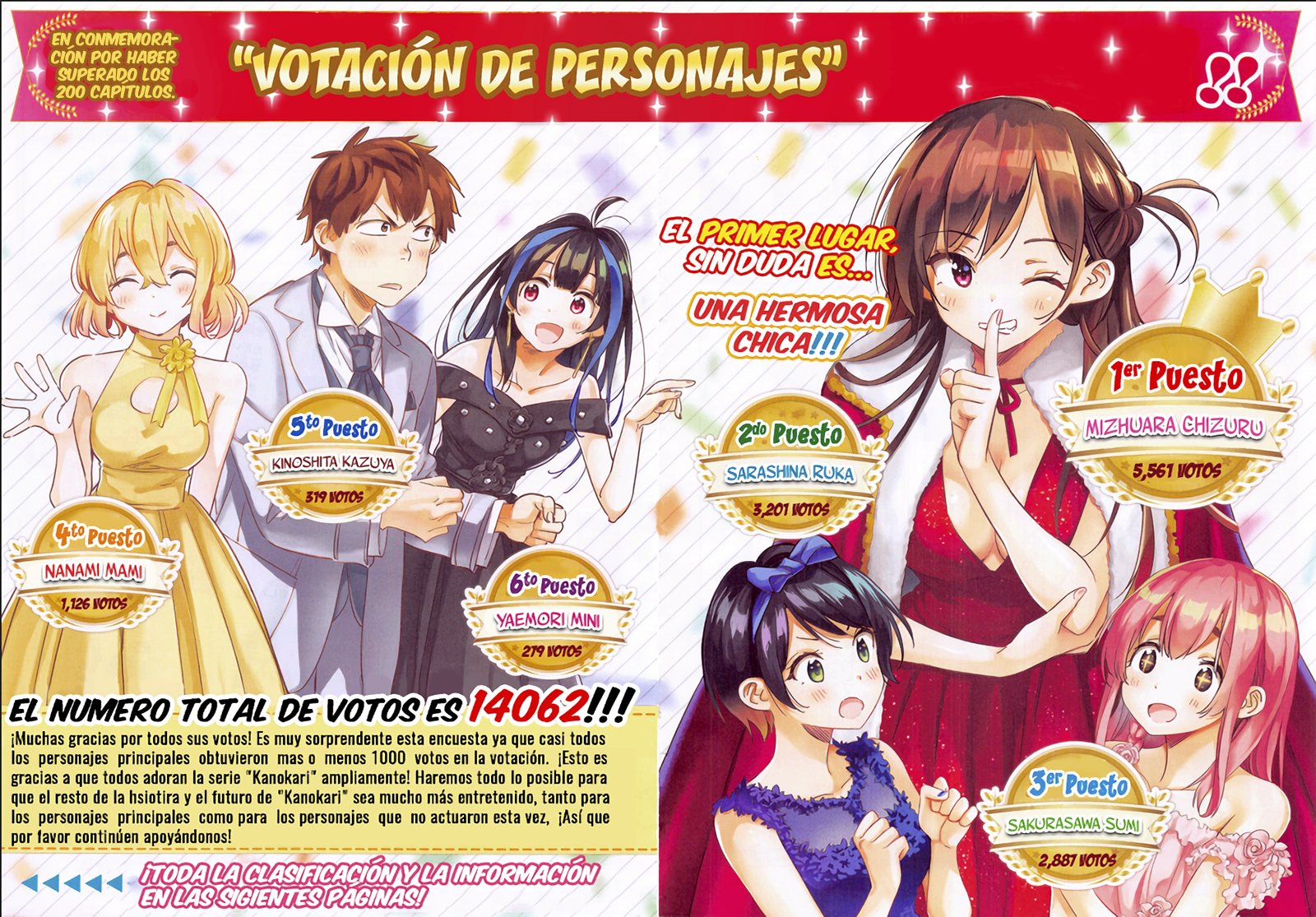 Kanojo, Okarishimasu Capitulo 211 página 3