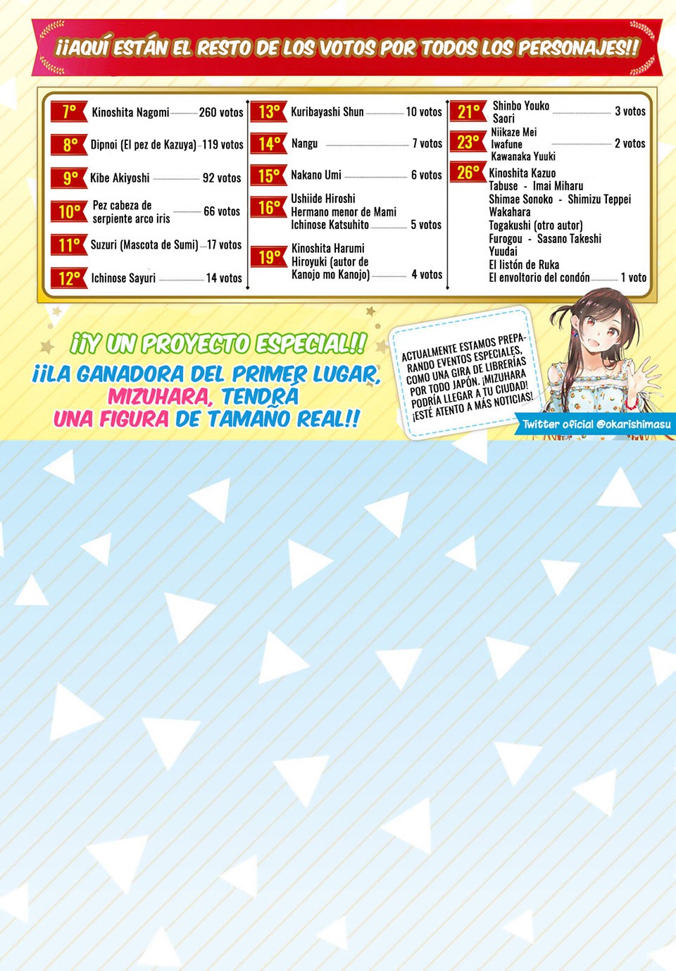 Kanojo, Okarishimasu Capitulo 211 página 4