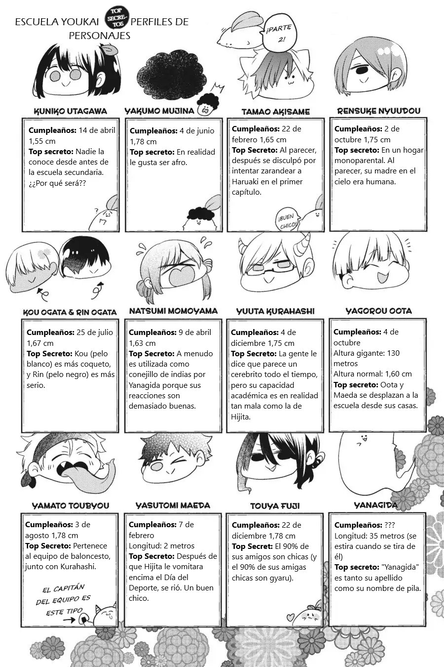 Yokai Gakkou no Sensei Hajimemashita! Capitulo 28 página 4