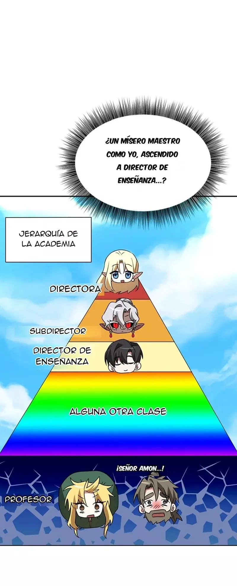 La Academia está condenada Capitulo 23 página 19